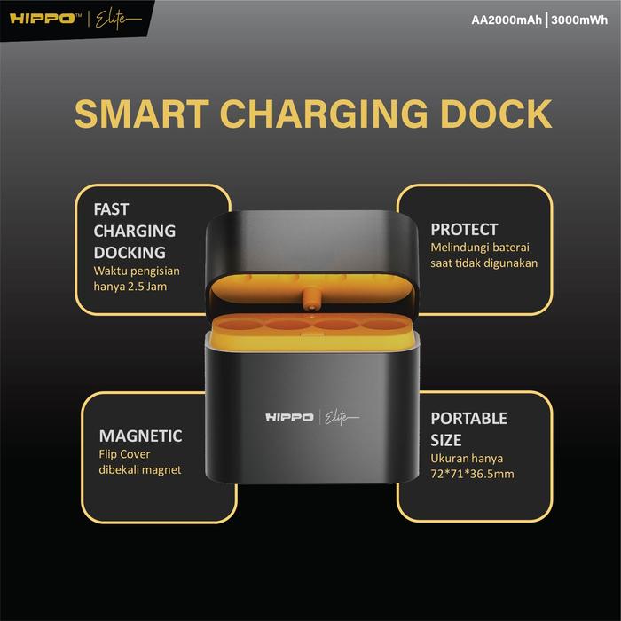 HIPPO Elite Tanos Rechargeable New Energy 4