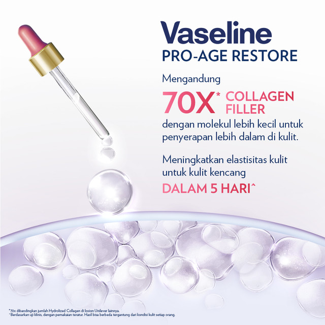 Unilever Indonesia Vaseline® Healthy Bright Gluta-Hya Serum Burst Lotion Pro-Age Restore 70X Collagen