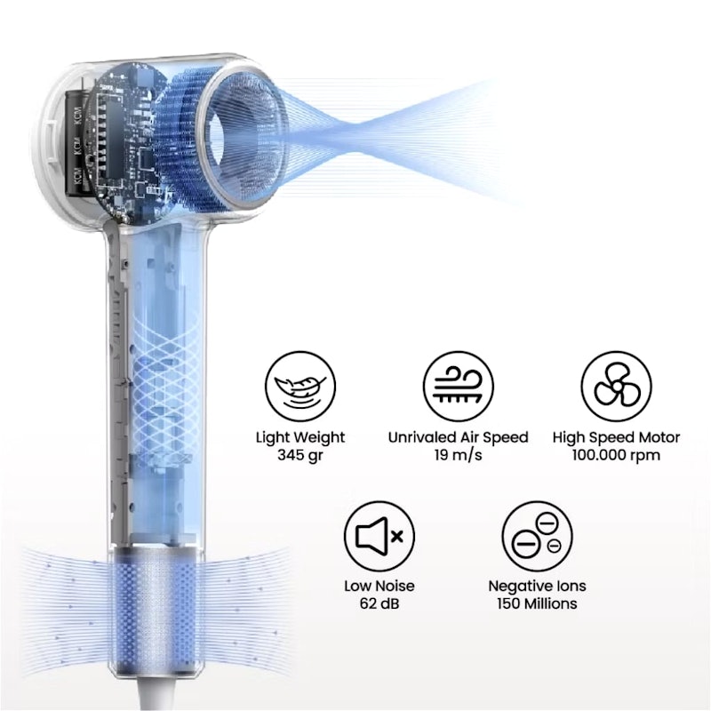 Laifen SWIFT SE Lite High Speed Hair Dryer 4