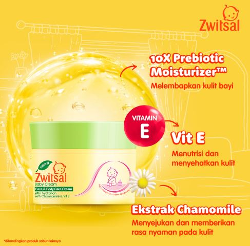 Unilever Zwitsal Face & Body Care Cream