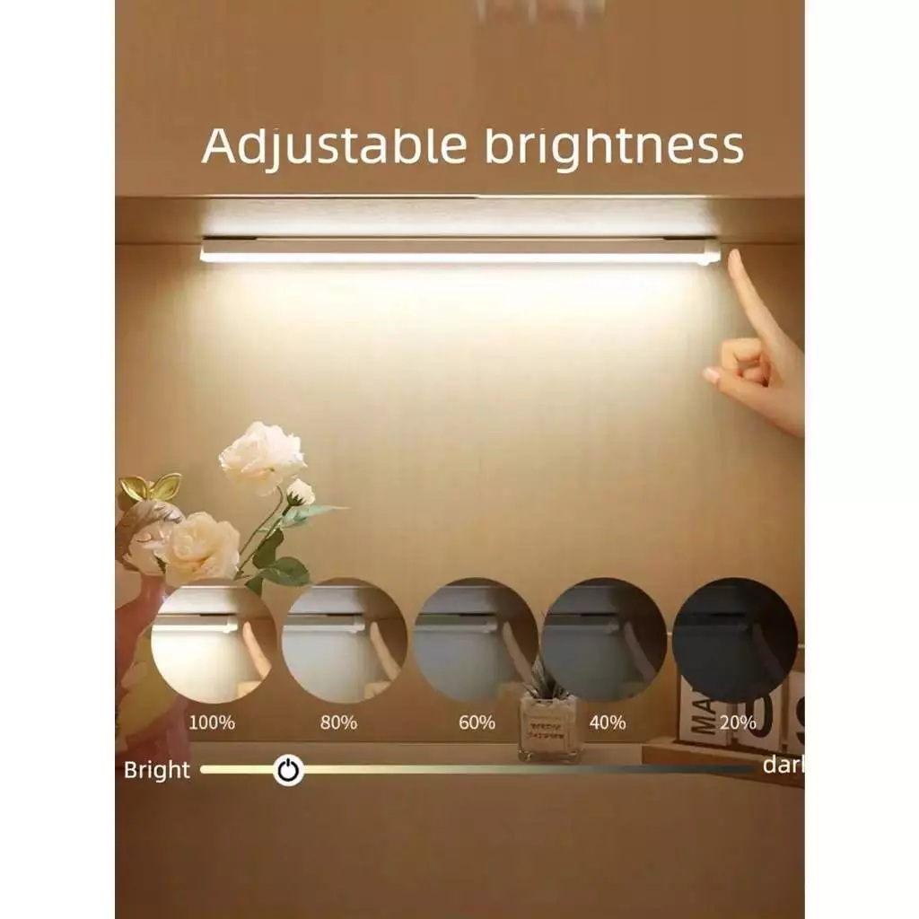 Gaorui Ecommerce Indonesia Lighthundred Lampu Sensor Gerak Magnetic LED