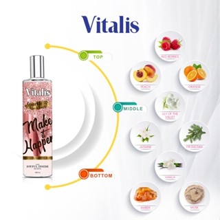 Vitalis Eau de Toilette Sparkle Make It Happen 4