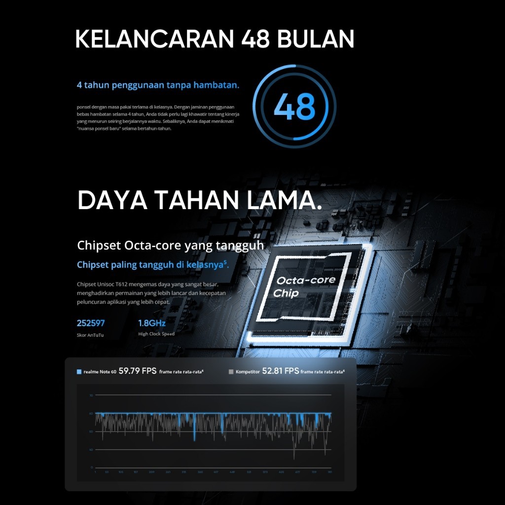 BBK Electronics realme Note 60 8GB+16GB*/256GB