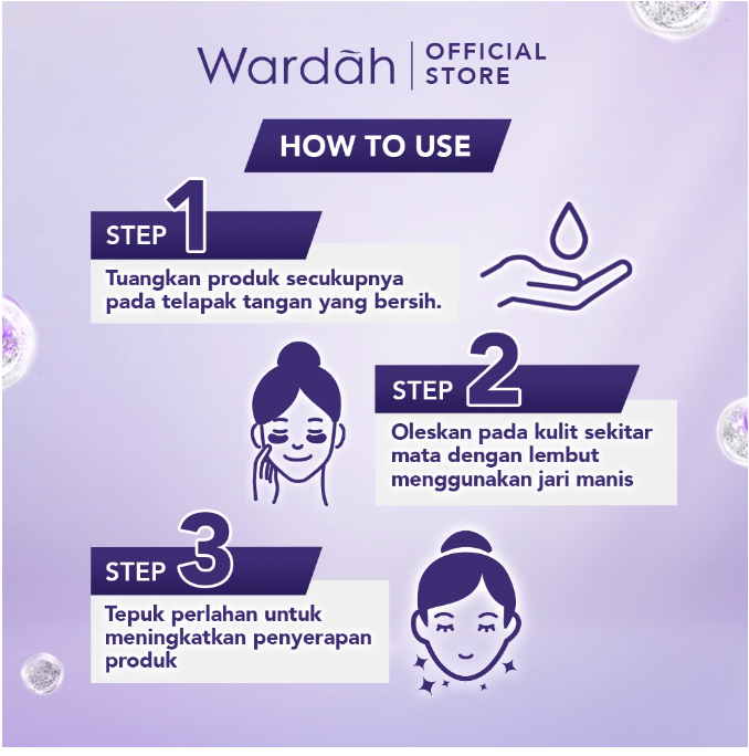 Paragon Technology and Innovation Wardah Renew You Anti Aging Eye Cream