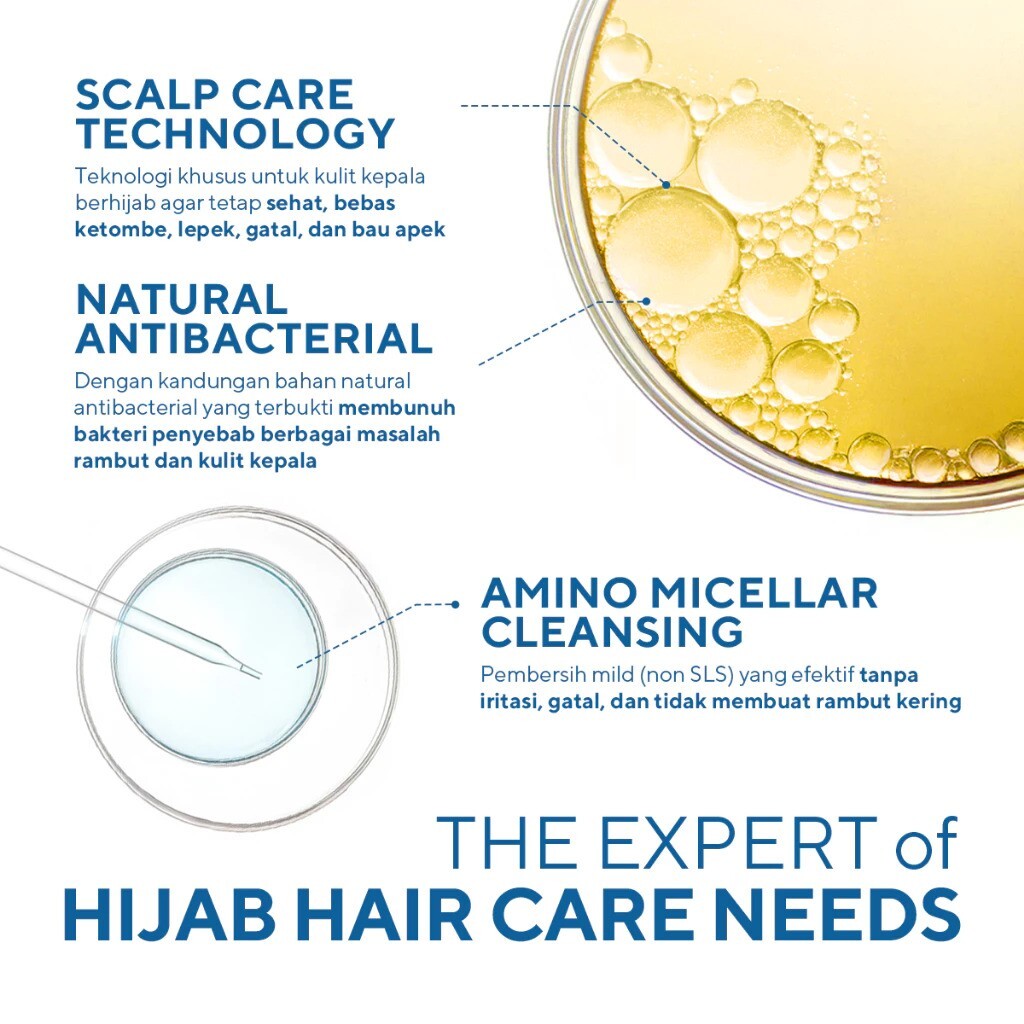 Paragon Technology and Innovation Wardah Anti Dandruff Shampoo