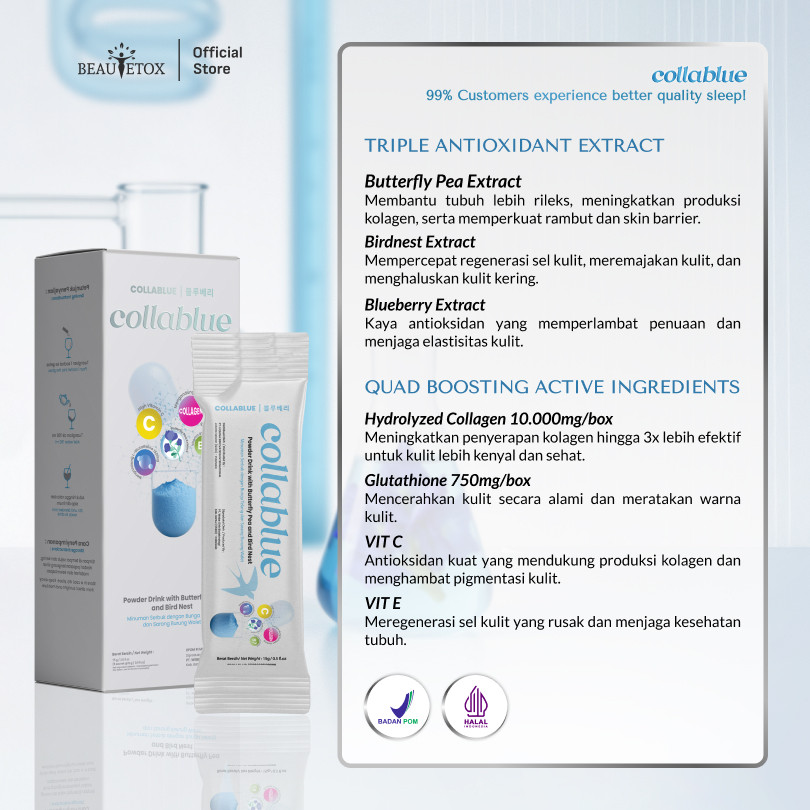 BEAUTETOX Collablue 3