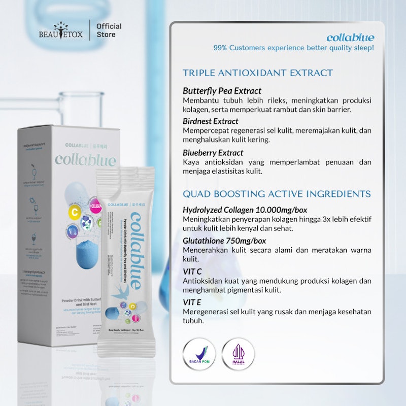 BEAUTETOX Collablue 3