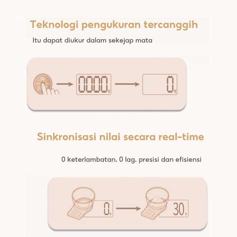 Han River Han River Kitchen Scale