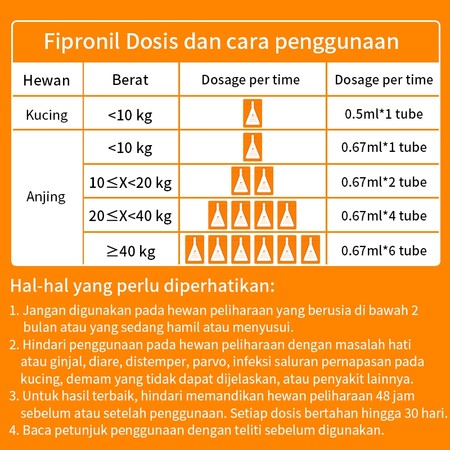 Puainta Fipronil Spot On 4