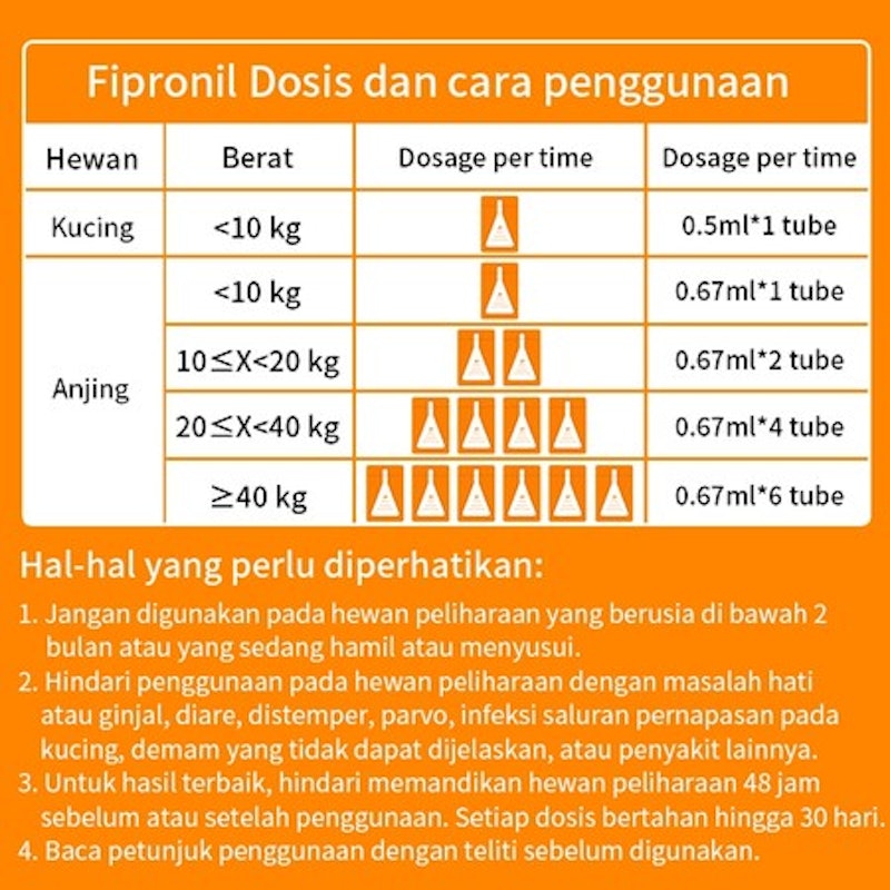 Puainta Fipronil Spot On 4