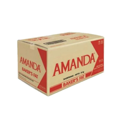 Amanda Baker's Fat