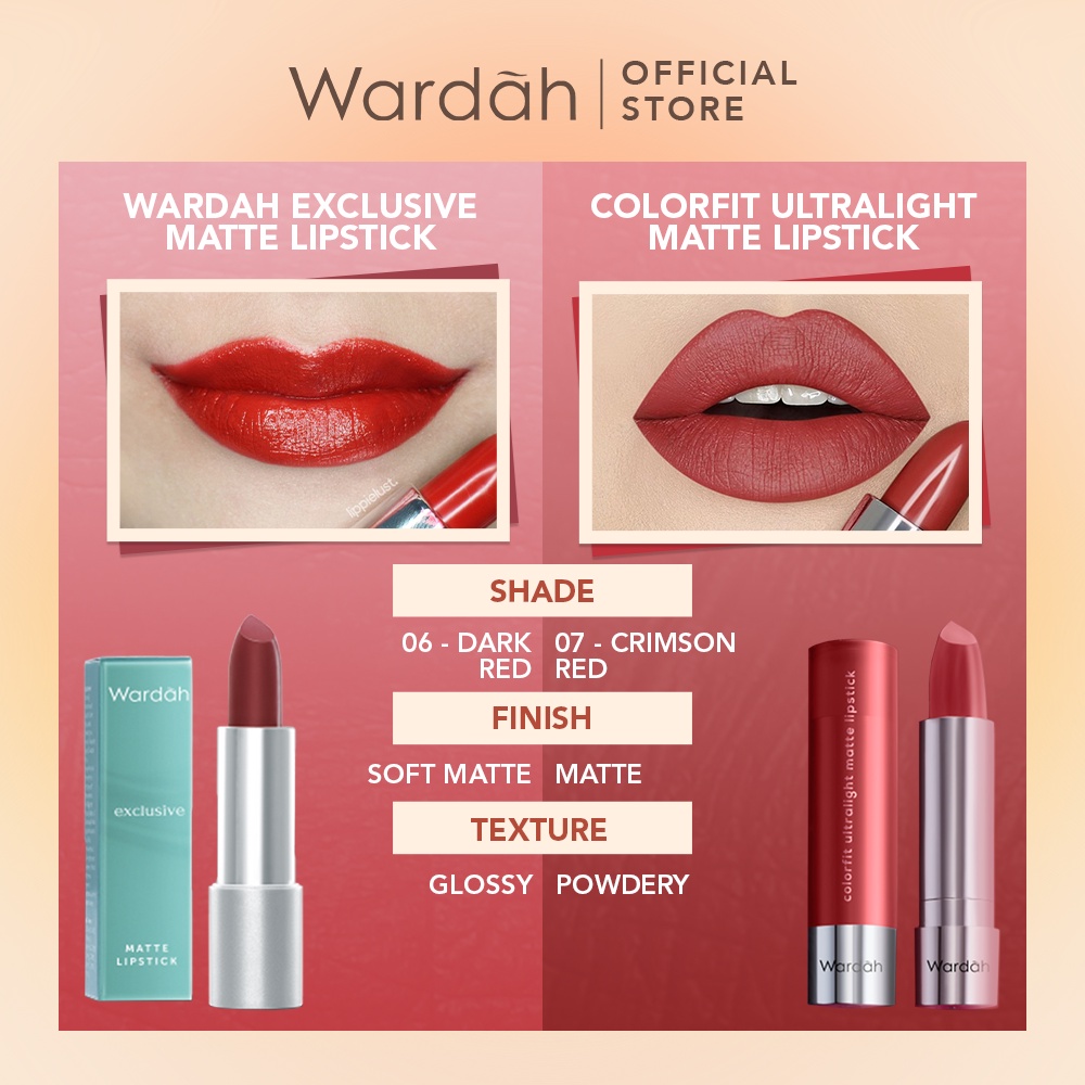 Paragon Technology and Innovation Wardah Colorfit Ultralight Matte Lipstick - 07 Crimson Red