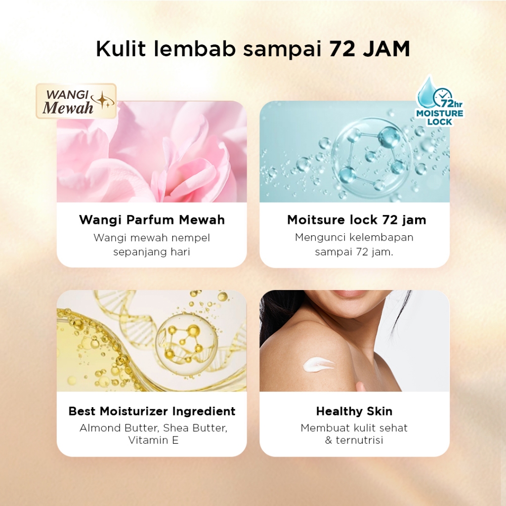 Natura Deca Kosmetika BONAVIE Body Lotions Crème Canele 