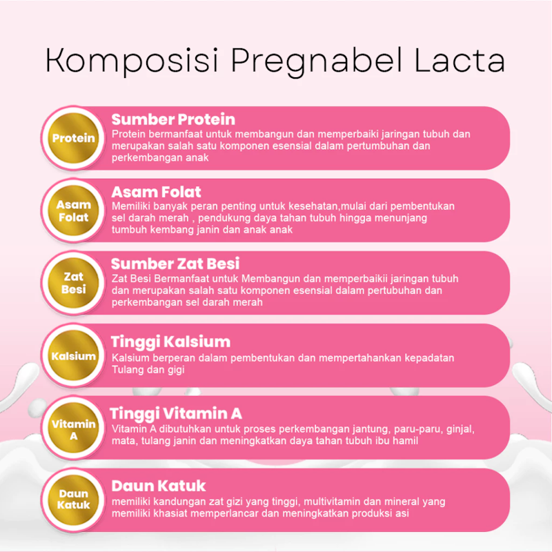 Pregnabel Lacta 3