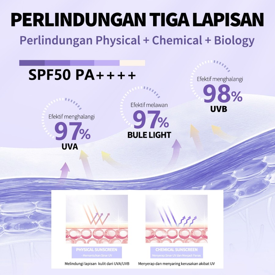  ONLYOU Watery Sunscreen SPF 50 PA++++