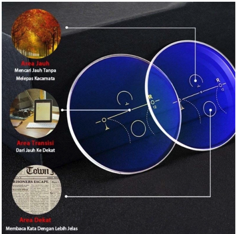 Viendo Kacamata Baca Progresif Anti Blueray Photochromic