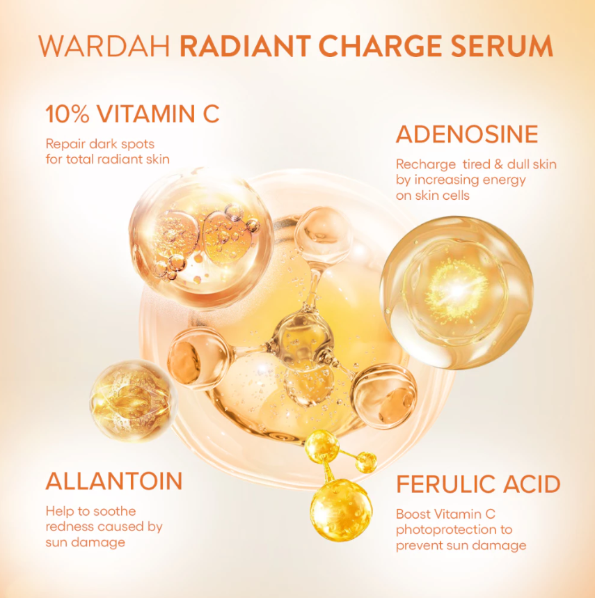 Paragon Technology and Innovation Wardah Radiant Charge Serum 10% Vitamin C + Ferulic Acid