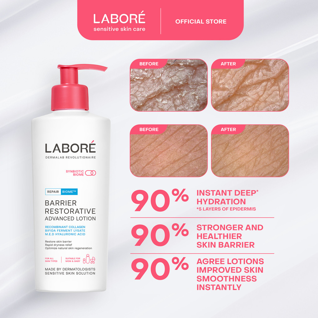 Paragon Technology and Innovation LABORÉ Repair Biome Barrier Restorative Advanced Lotion