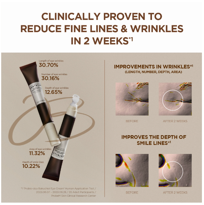 SKIN1004 SKIN1004 Madagascar Centella Probio-Cica Bakuchiol Eye Cream