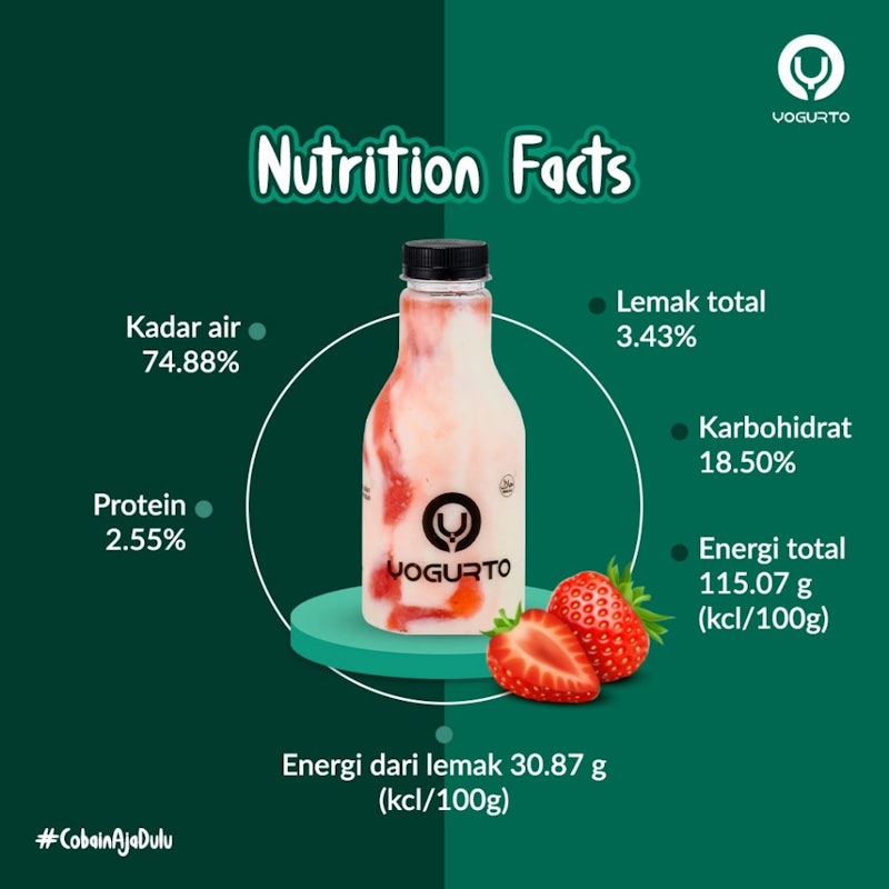 Yogurto Fantastic Strawberry 3