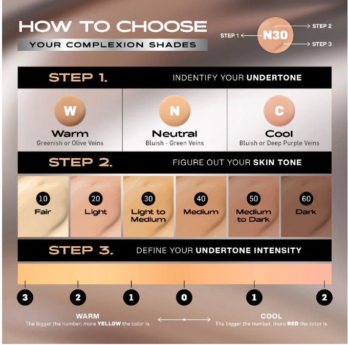 Paragon Technology and Innovation MAKE OVER Powerstay 24H Weightless Liquid Foundation N10 Marble