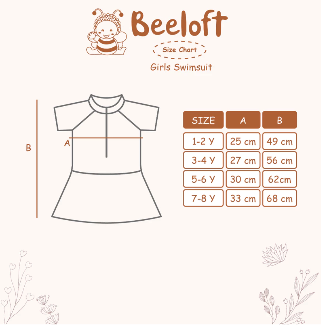  Beeloft Baju Renang Anak Perempuan