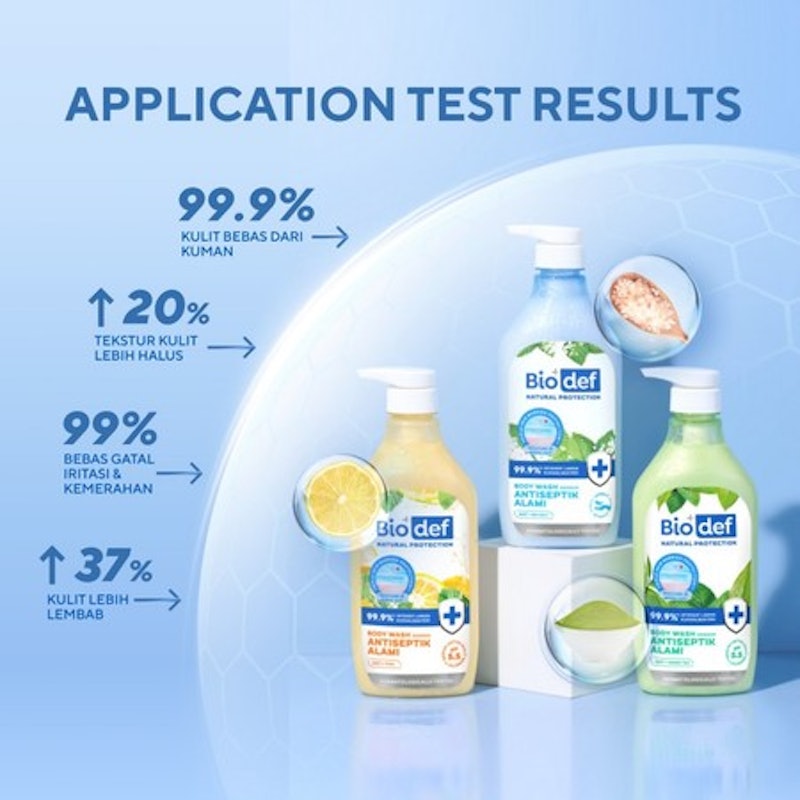 Biodef Body Wash dengan Antiseptik Alami Mint + Sea Salt 5