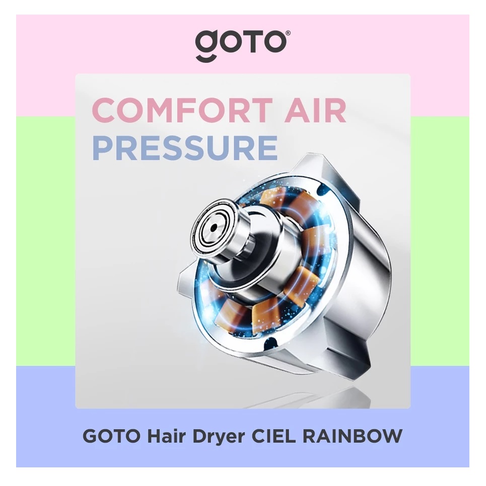 Pilar Niaga Makmur Goto Living Hair Dryer Ciel Rainbow
