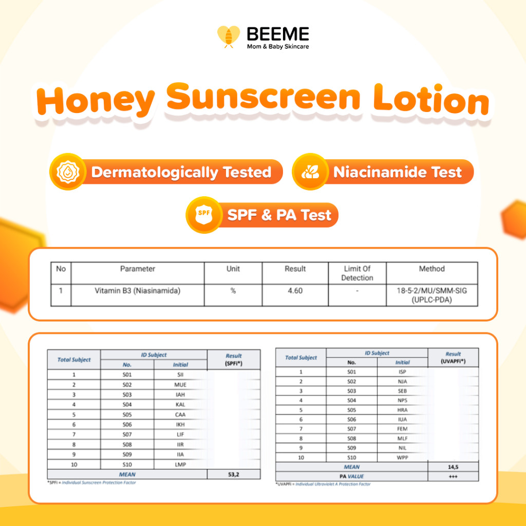 STC Sarana Estetika BEEME Honey Sunscreen Lotion