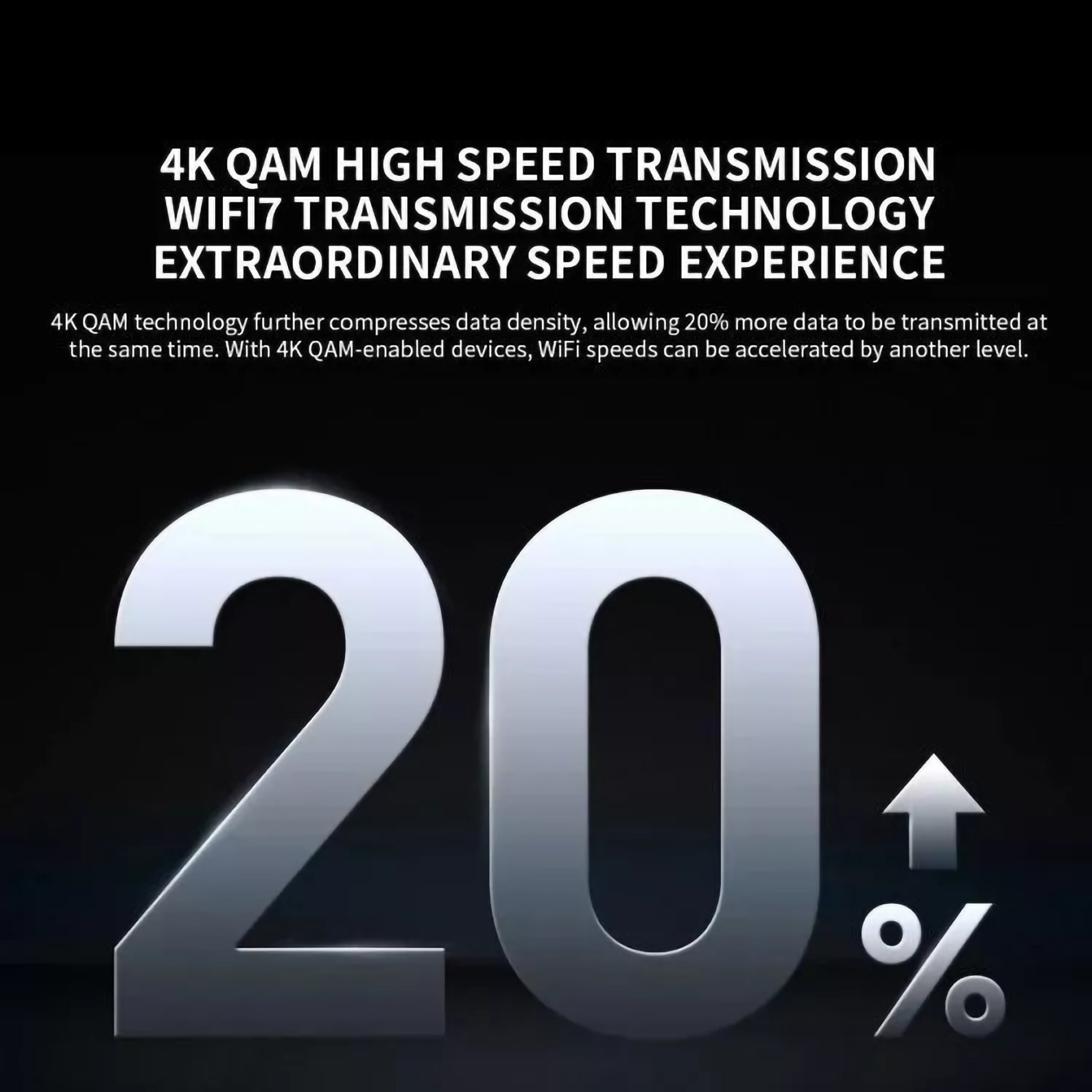 Xiaomi Communication Technology Xiaomi Router WiFi 7 BE6500 Pro