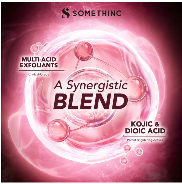  Royal Pesona Indonesia SOMETHINC Advanced Peeling 20% AHA BHA PHA LHA Serum