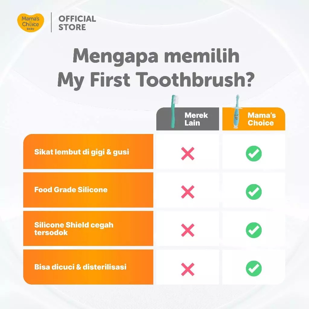 Mamas Choice Merchandising Mama's Choice My First Silicone Toothbrush