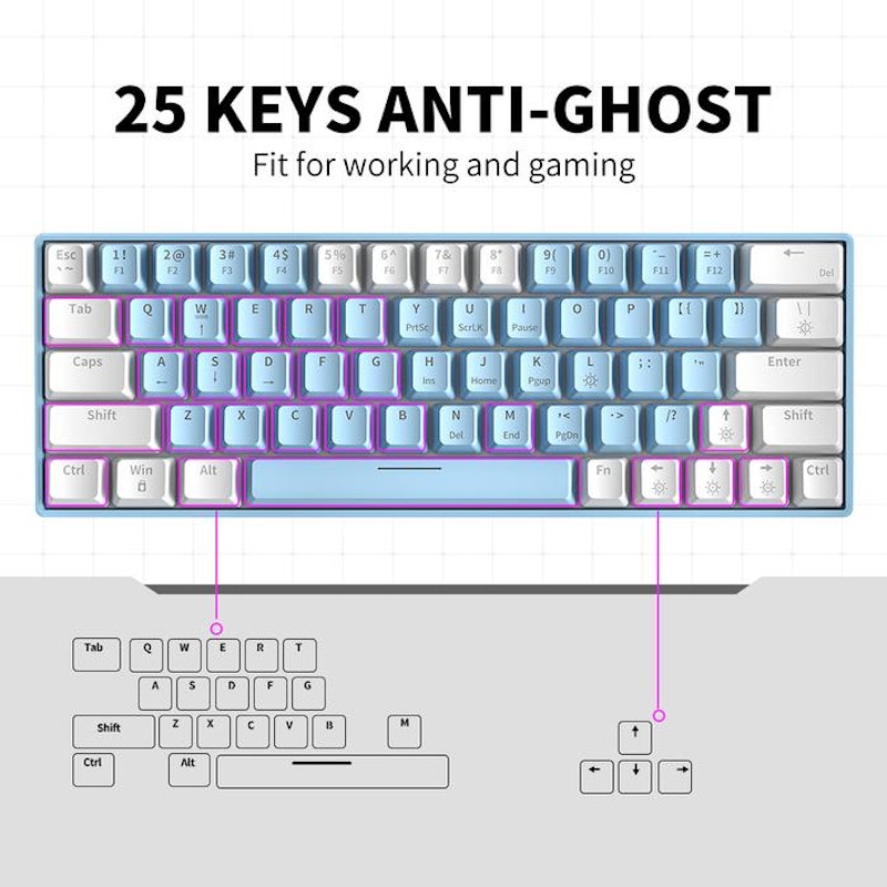 ZIFRIEND Mechanical Keyboard 3