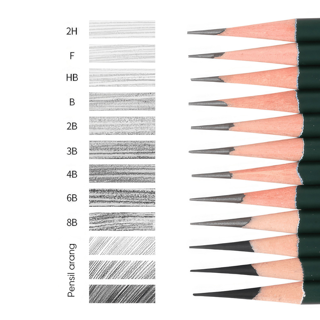 Giorgione® Drawing Pencil Set HB G-08012
