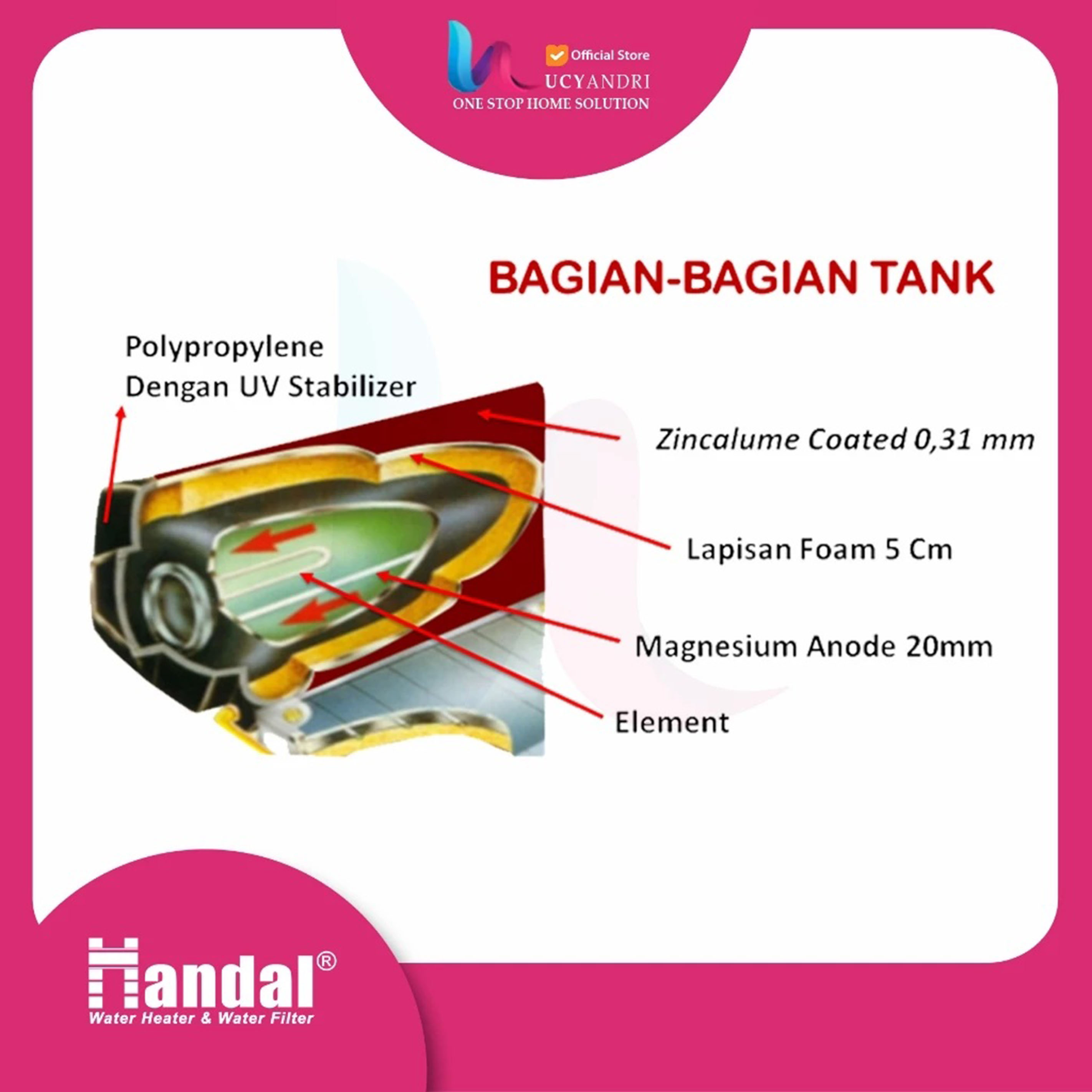 Bernadi Utama Handal 151 ECO