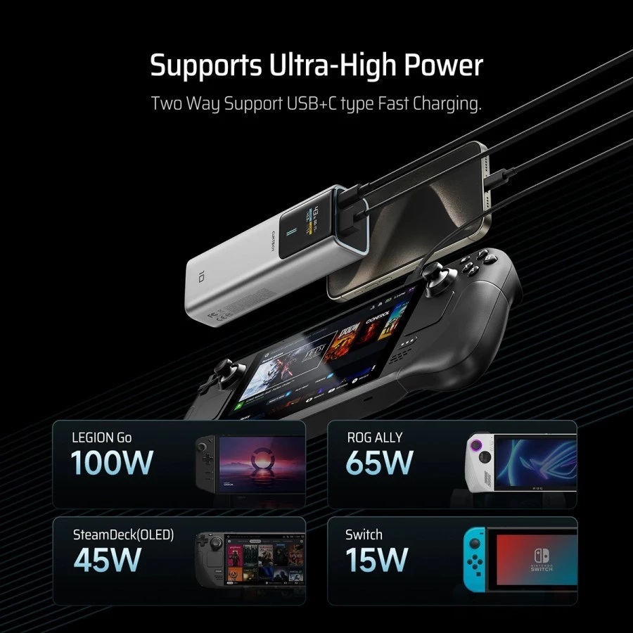 NanJing CukTech Electronics Technology Cuktech 10 Power Bank 10000mAh 150W PB100P