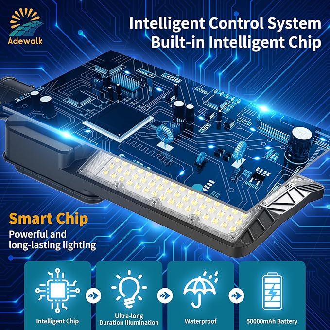 GLEAMARC GLEAMARC Lampu Tenaga Surya