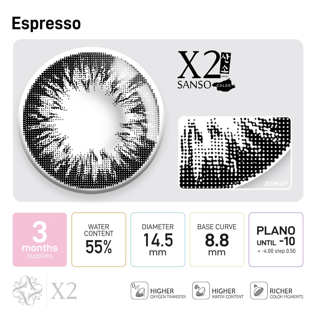 X2 Sanso Black
