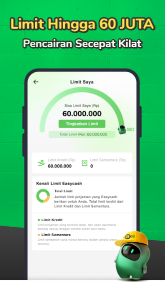 Easycash - Kredit Dana Online 2