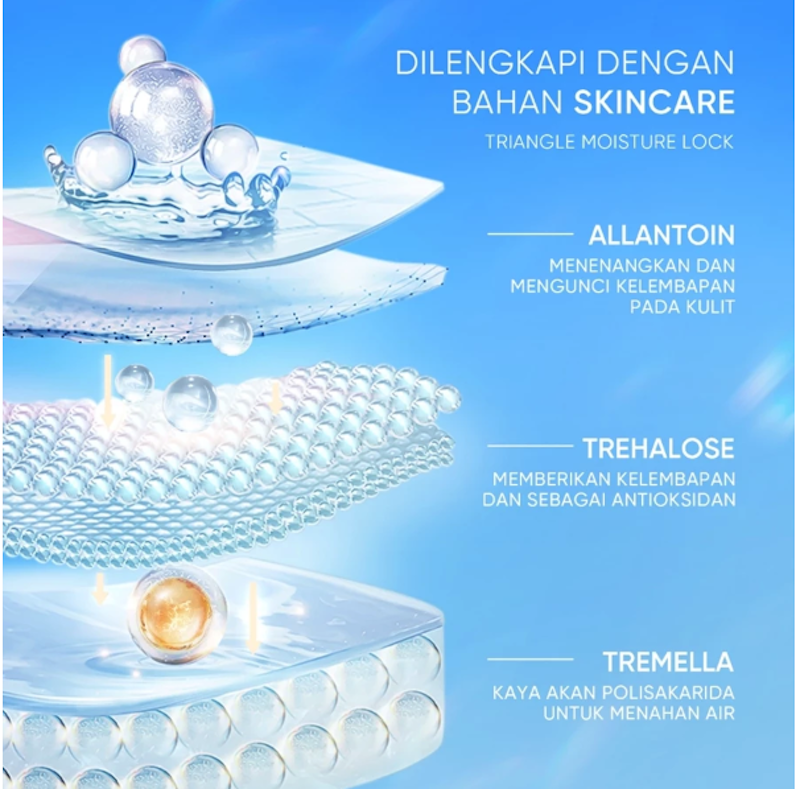 Aqua Light Daily Sunscreen SPF 35 PA+++ 2