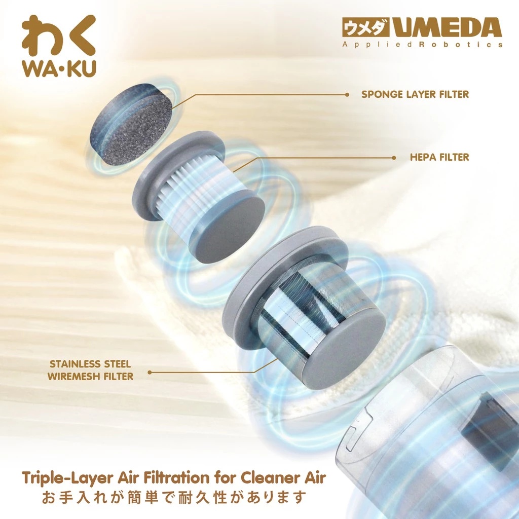 Umeda Life Umeda Waku UV-C Dustmite Vacuum Cleaner