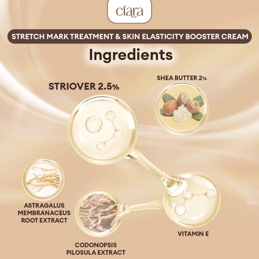 Ciara Indonesia Ciara Stretch Mark Treatment
