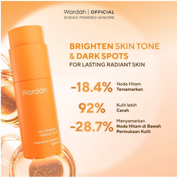 Paragon Technology and Innovation Wardah  10% Vitamin C + Ferulic Acid Radiant Charge Serum 
