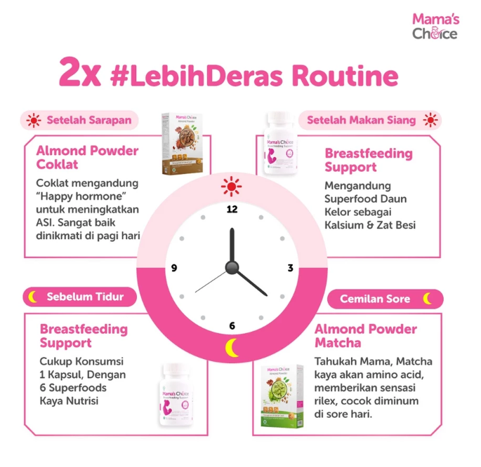 Mamac Distribusi Indo Mama’s Choice Almond Powder Matcha