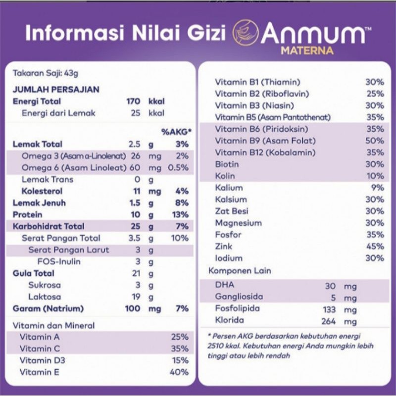 Fonterra Anmum Materna Chocolate