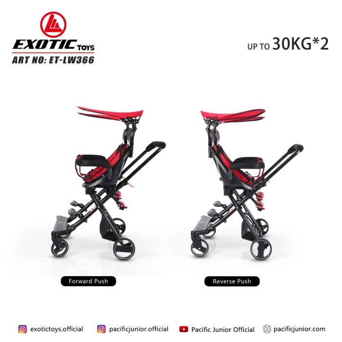 Exotic Twin Magic Stroller  3