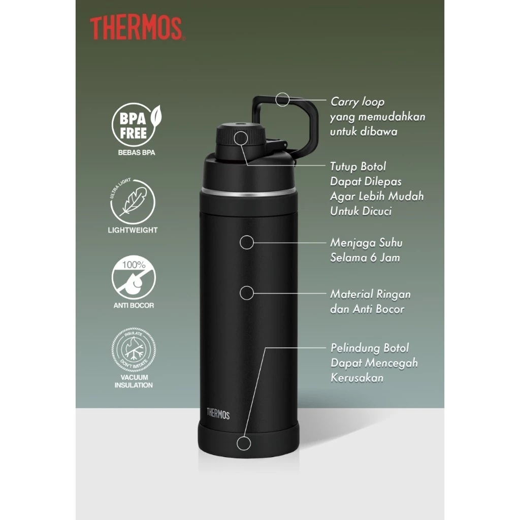 Thermos LLC Thermos Vacuum Insulated Sports Bottle 1000ml FJU-1000