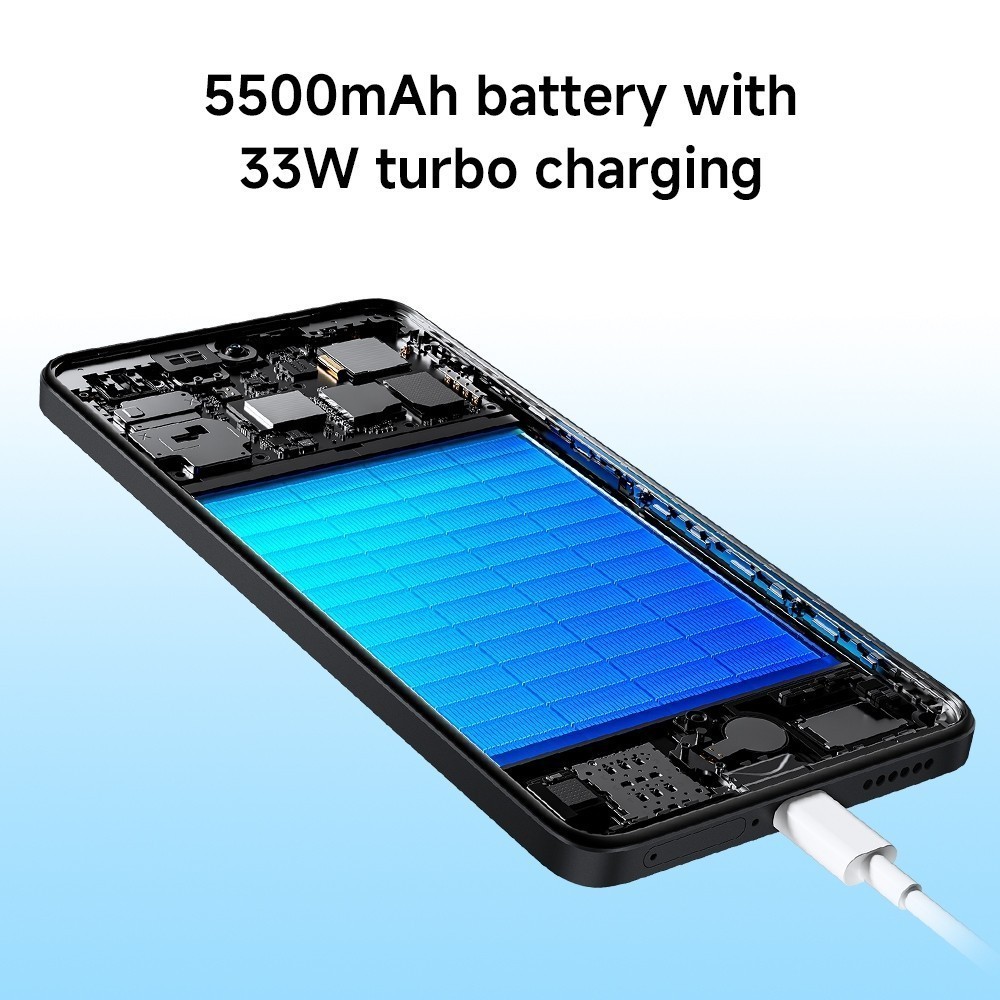 Xiaomi Communication Technology Redmi Note 14