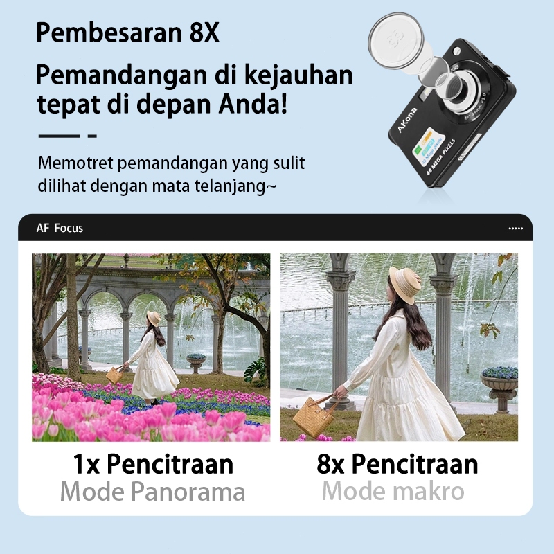 Akona Process Solutions and Akona Engineering Akona Digicam 48MP