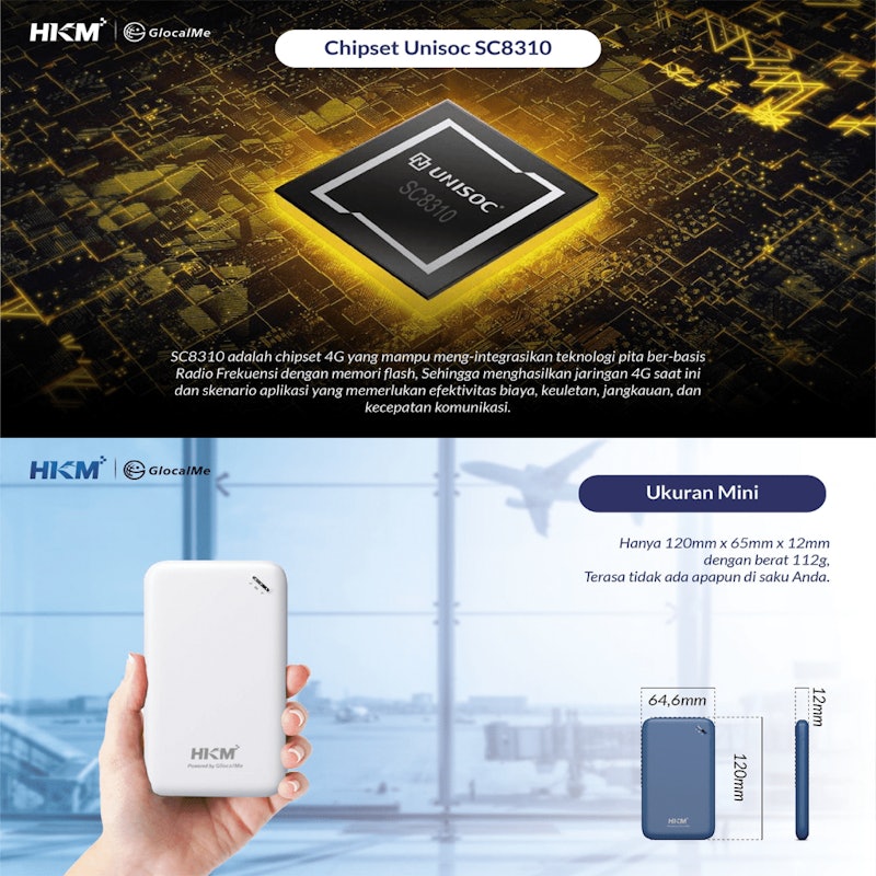 HKM GlocalMe Worldwide Unlimited WiFi 3